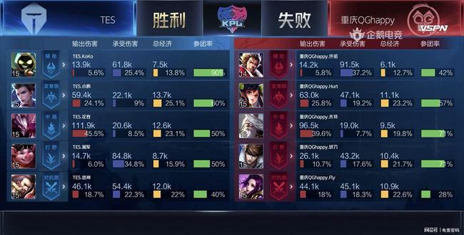 能的攻击手 能的攻击手